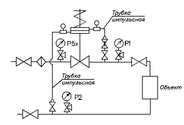 Установка регулятора давления «до себя» Установка регулятора давления «до себя»